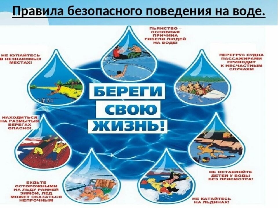 Просветительская акция по культуре безопасности "Безопасность на воде"
