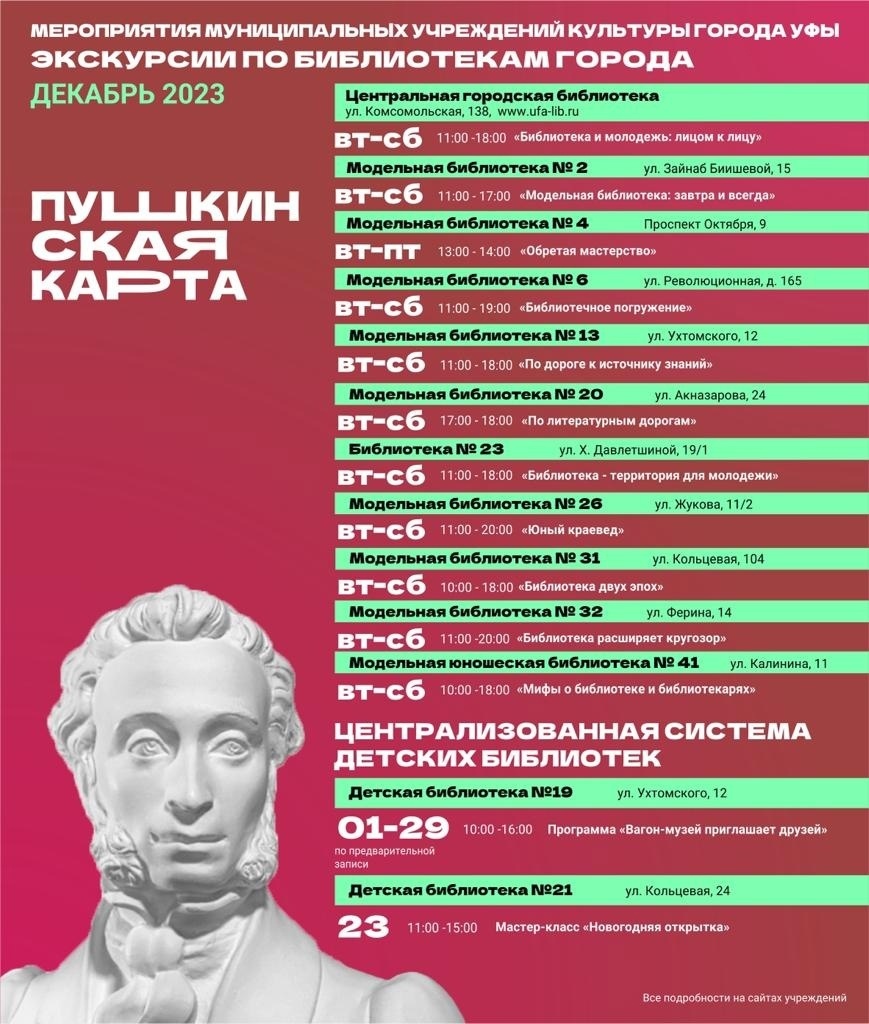 Мероприятия в декабре по Пушкинской карте